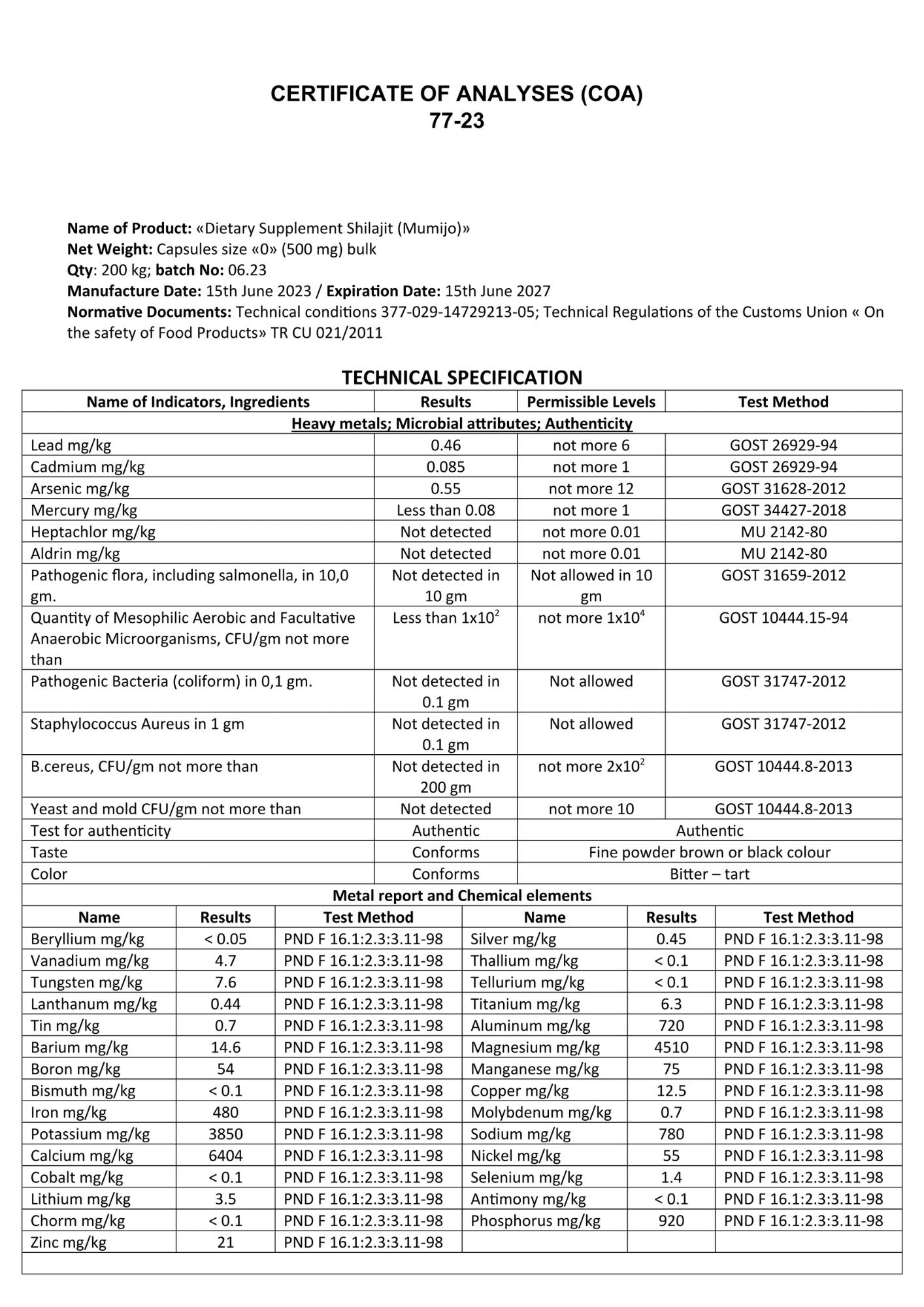 Laborzertifikat (PDF)